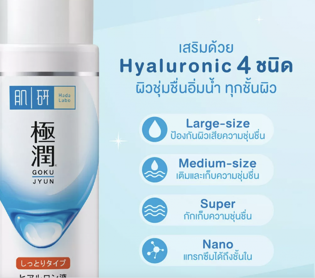 Product details of Hada Labo Super Hyaluronic Acid Hydrating Lotion Rich 170ml